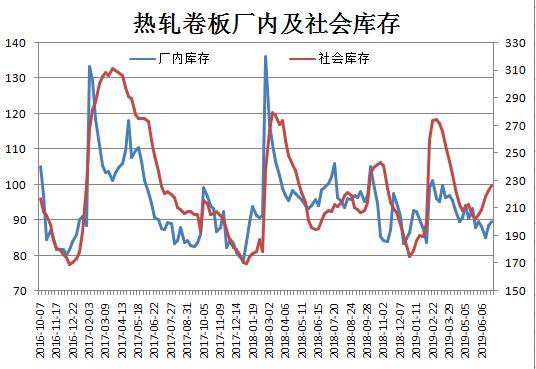 供需博弈剧烈，2023年猪价宽幅震荡下行深度解析