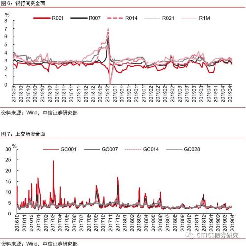 GC007是什么股票？深入了解这一金融产品的内涵与外延