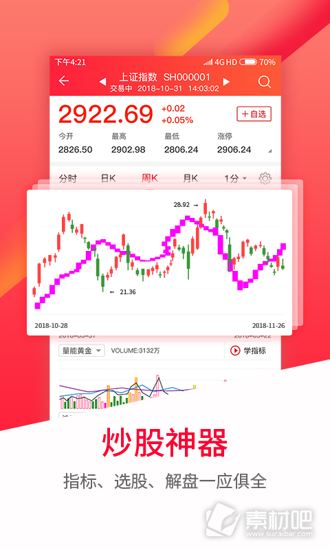 简约炒股软件，手机版下载指南与深度解析
