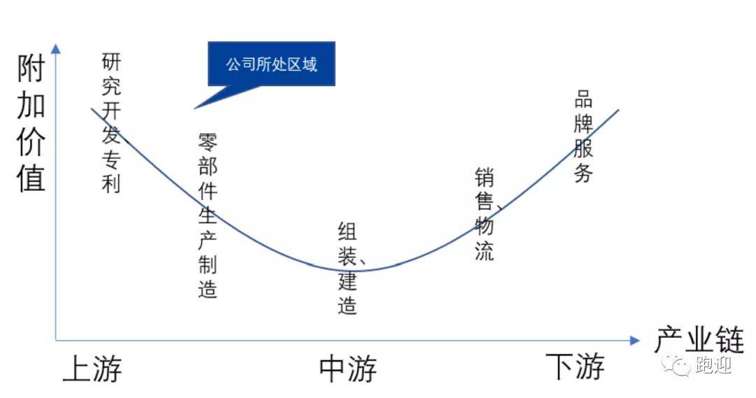 凌霄泵业股票，行业龙头的成长之路与投资价值分析