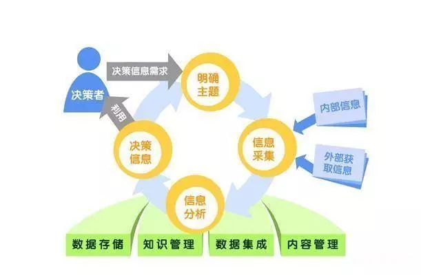 探索手机炒股软件中的筹码峰策略，洞悉市场动向，精准决策