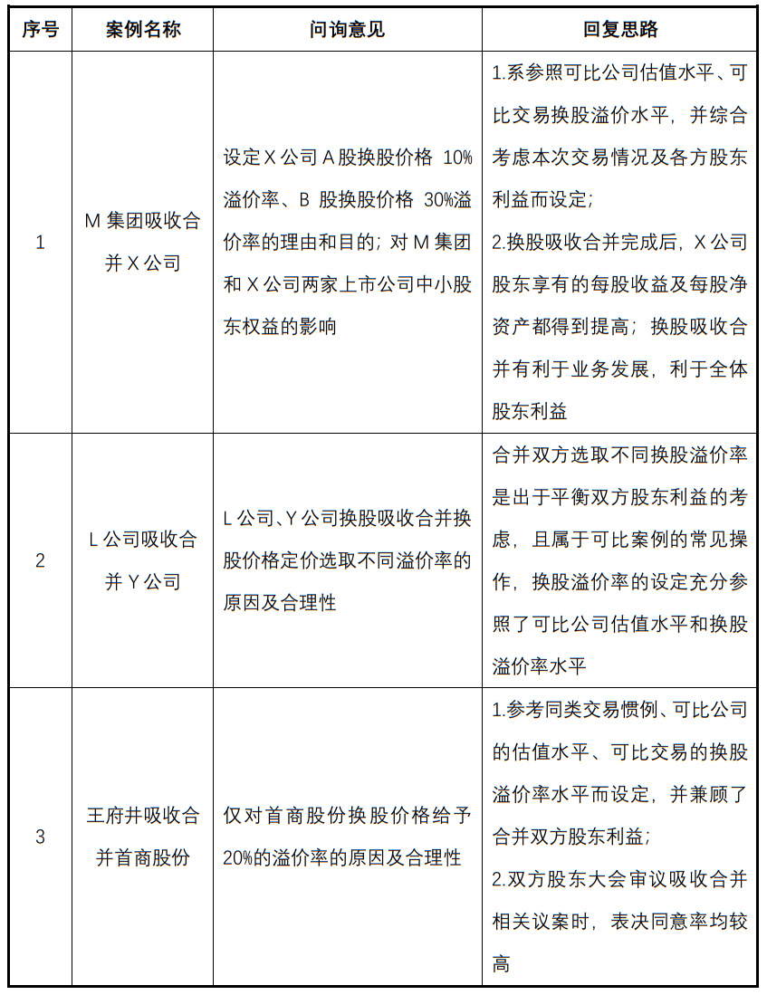 换股吸收合并，企业整合新趋势与战略考量