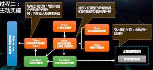 股票板块怎么看，深度解析与实战指南