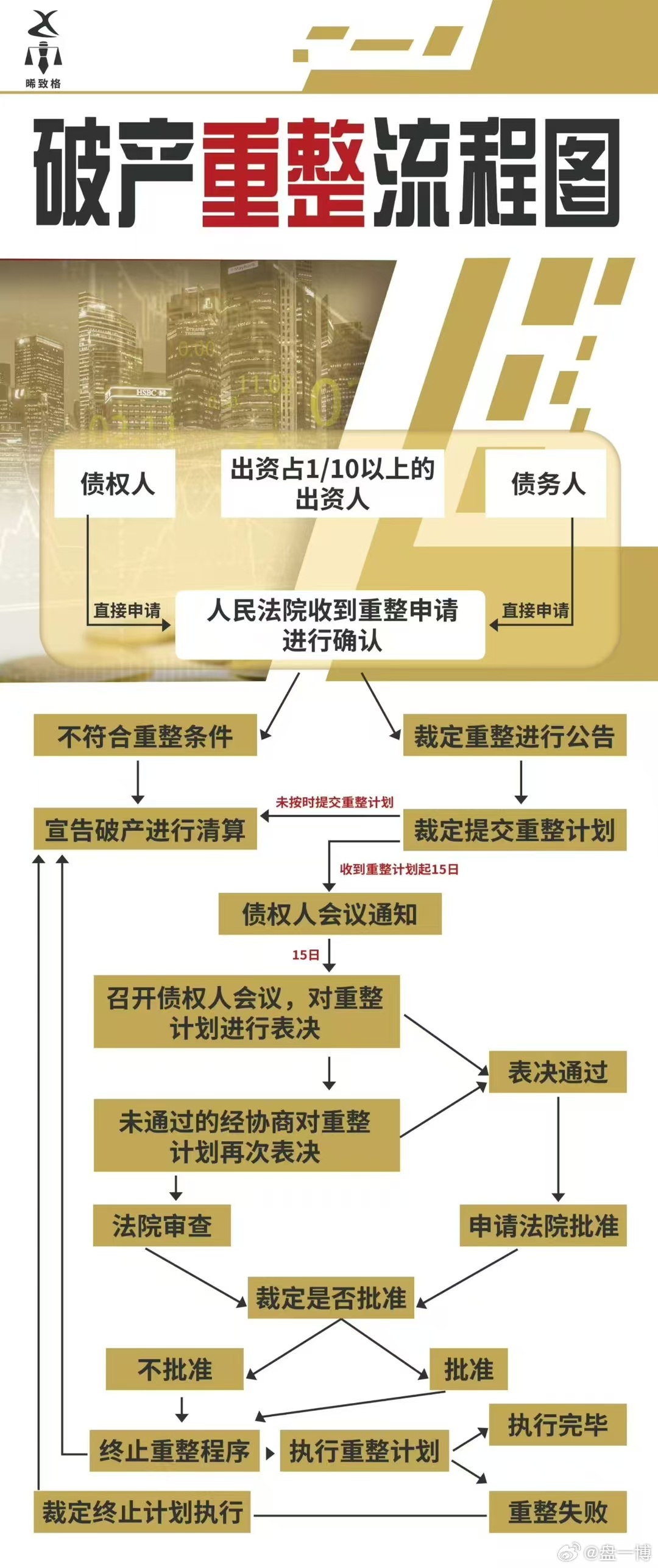 买的股票破产了怎么办，应对策略与心理调适