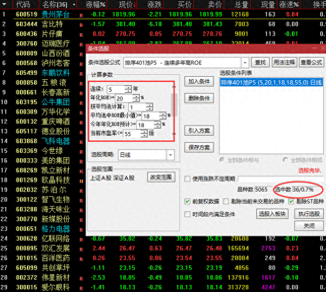 手机中信炒股软件ROE查看指南