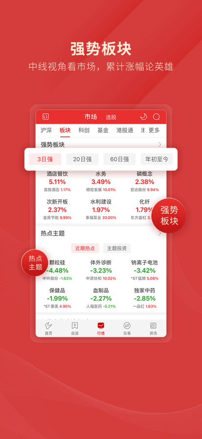 下载炒股软件，安全与风险并存的双重考量