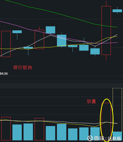 600761股票行情深度解析，市场动态与投资策略