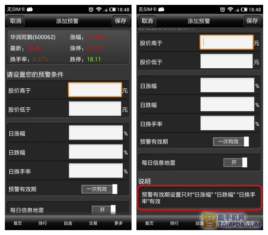 手机炒股必备的四大软件，打造高效、安全的投资新体验