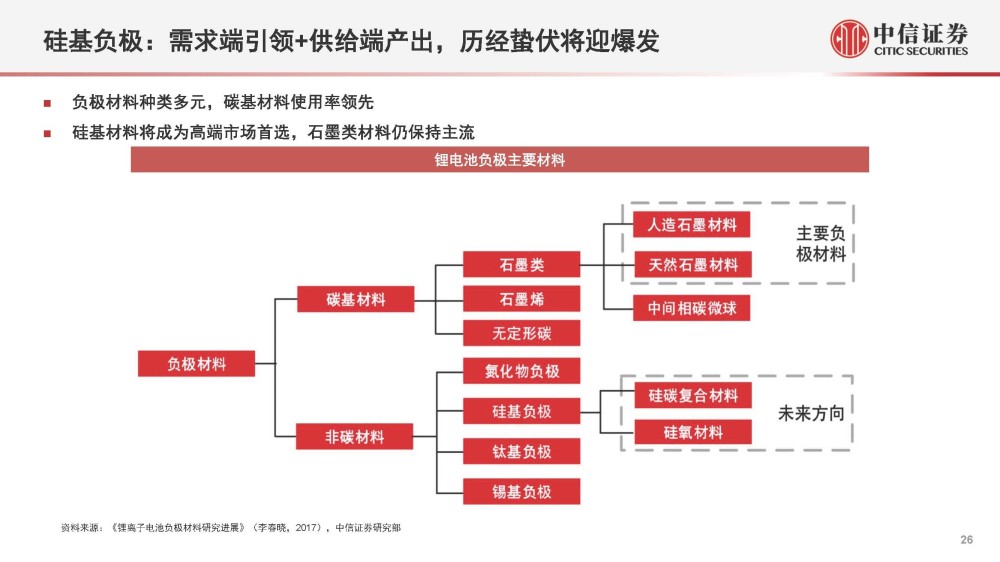 渤海产业投资基金，创新驱动下的资本新航标