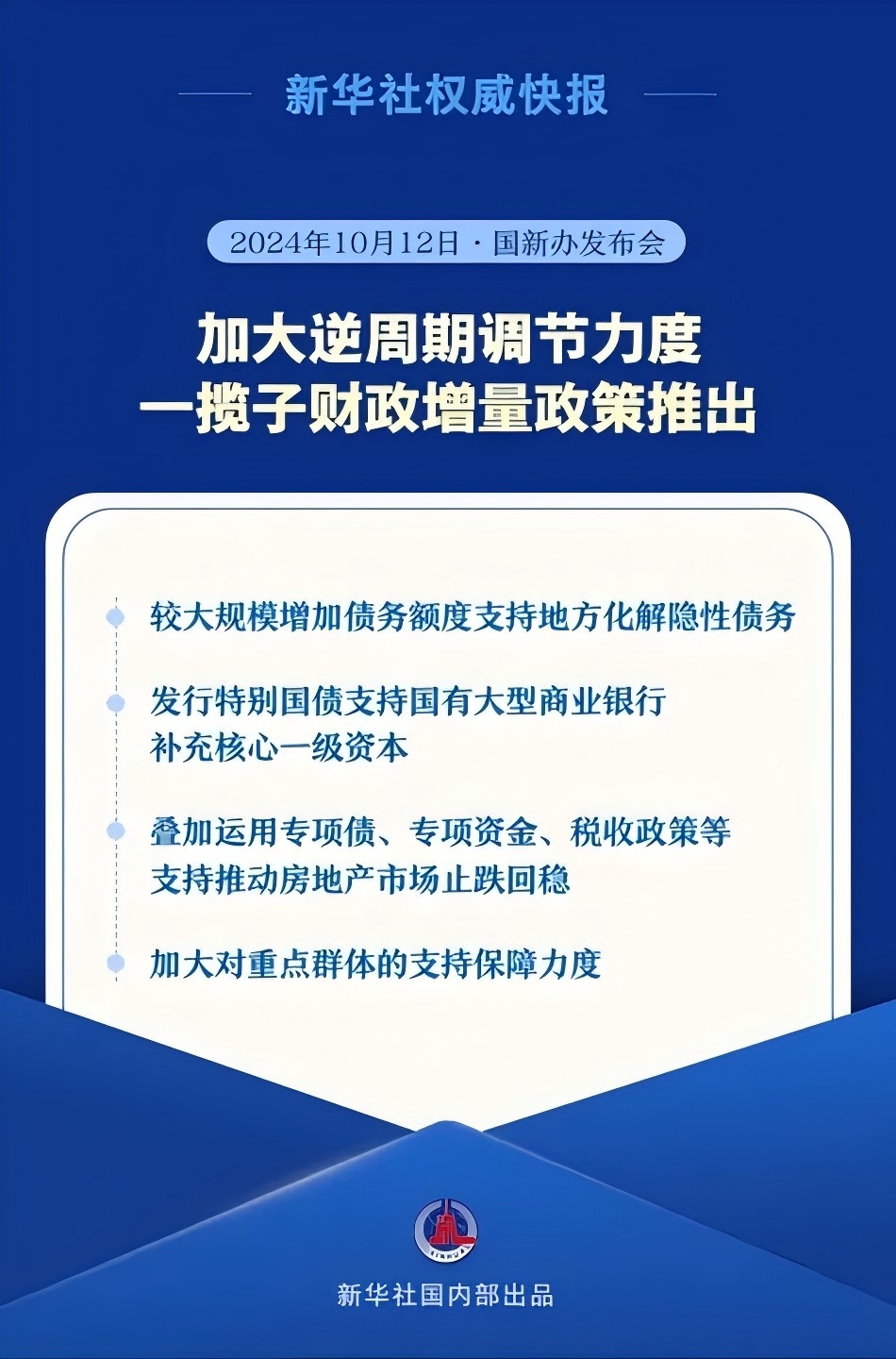 着手推出增量政策举措，有效降低企业融资与居民信贷成本的新路径
