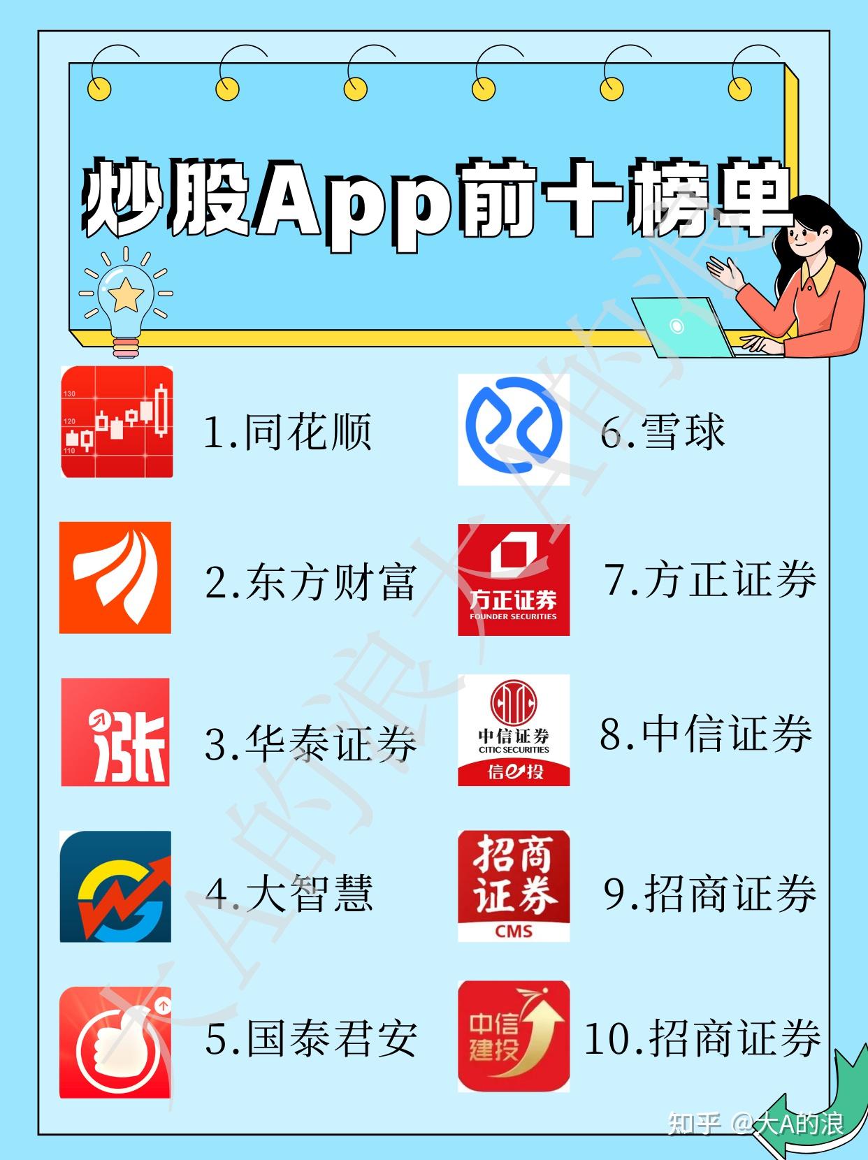 最新手机版炒股软件排名，投资者的智慧之选