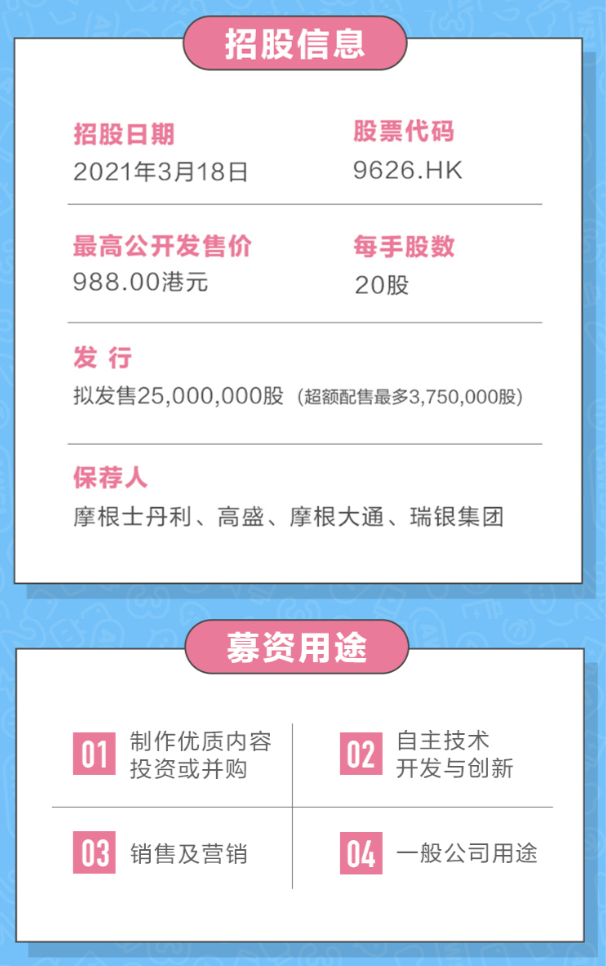 股市交易新变革，每手买卖单位9月27日起调整为20,000股