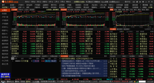 郑州模拟炒股软件下载指南