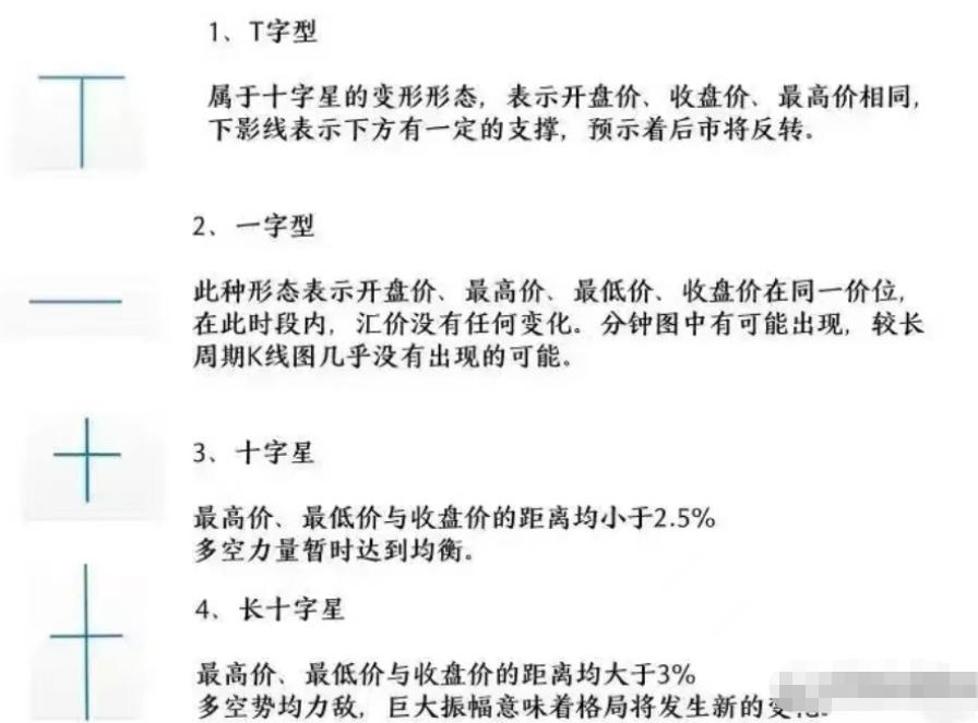 炒股入门知识，不下载软件也能轻松掌握股市动态