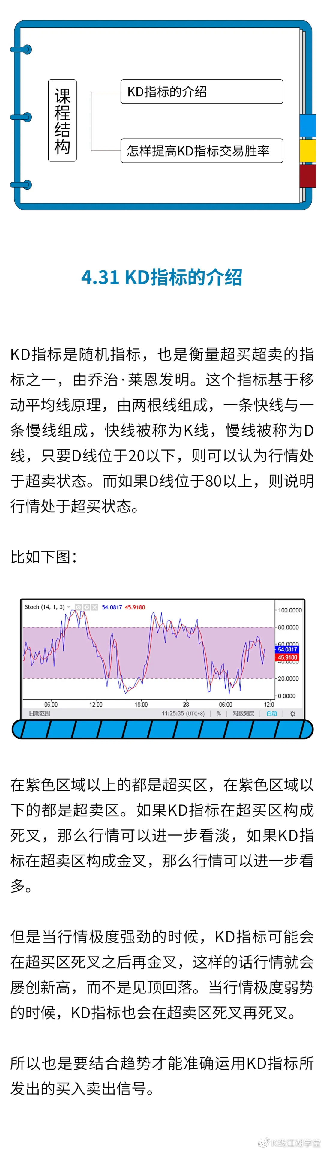探索手机炒股新境界，KD指标在移动端的应用与优势