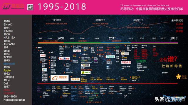世纪星源股票，从历史轨迹看未来潜力