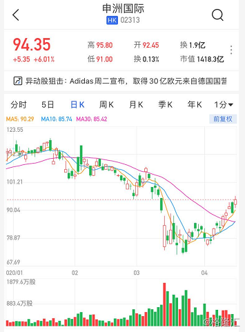 申洲股票，纺织业中的隐形冠军与未来投资潜力