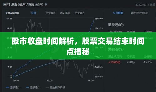 股市收盘的奥秘与影响，揭秘股市几点收盘的背后逻辑