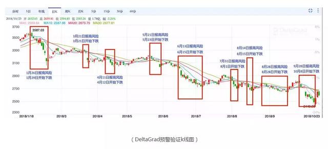 量化炒股，解锁投资新时代的编程软件下载指南