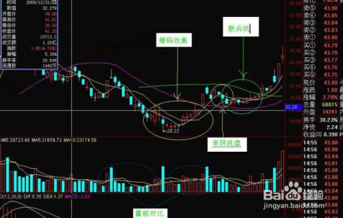怎样才能学会炒股票，从入门到精通的全面指南