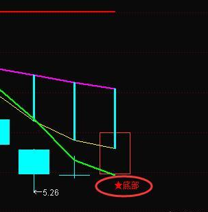 电脑炒股软件推荐，探索最佳股票交易工具