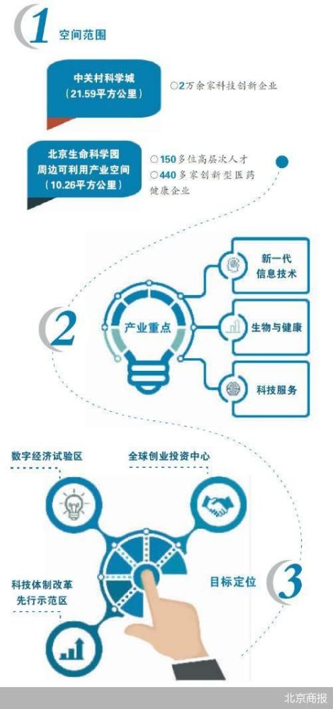 002435股票，科技与创新的双轮驱动