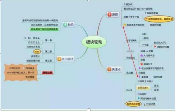 探索财富圈，揭秘炒股软件下载的奥秘