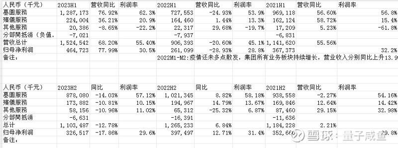 北交所优质公司，2023年估值修复的曙光初现