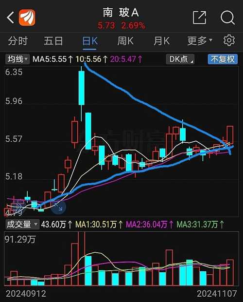 深南玻A股票，透视行业龙头的成长之路与投资价值