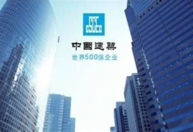 探秘中建置地股票，稳健增长与行业前景的双重驱动