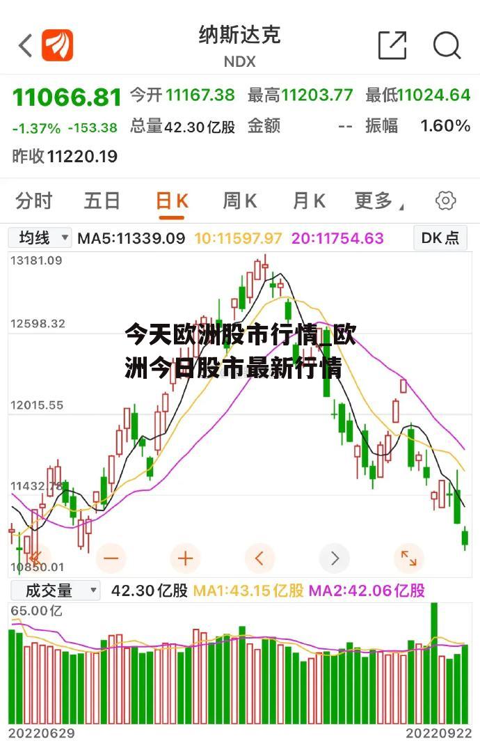 欧洲股票市场最新行情，波动与机遇并存