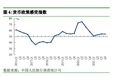 3月降息可能性大减，全球经济格局下的货币政策新动向