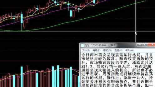 炒股K线图视频讲解，解锁股市投资的秘密武器