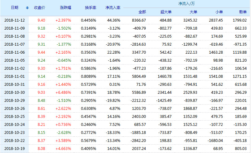 600383股吧，深度解析与投资策略