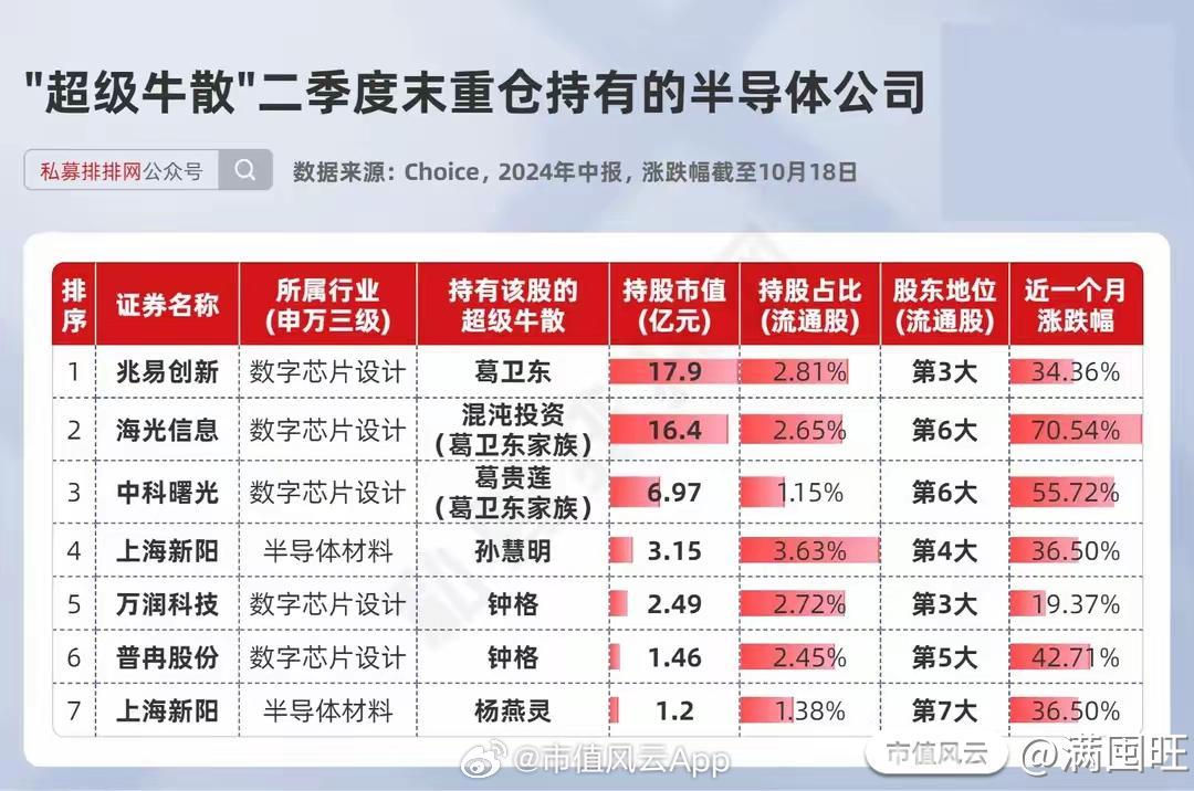 懂牛炒股软件，智能投资新选择