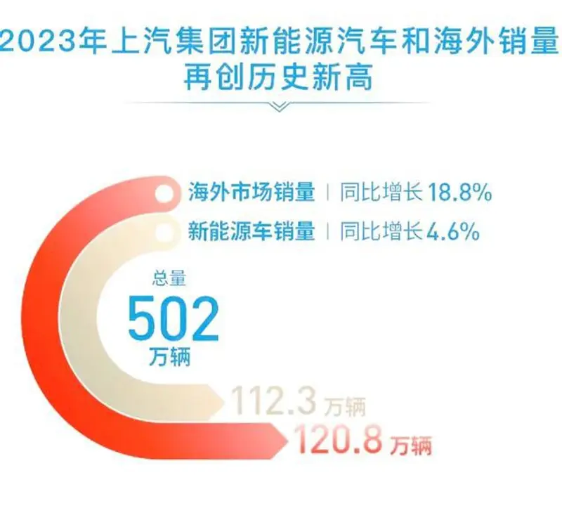 股票中科电气，新能源时代的领跑者