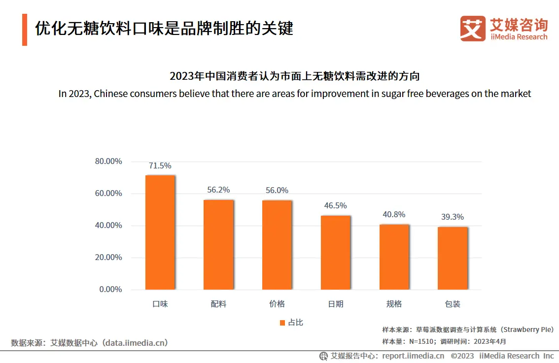 2023年战略性看好权益市场的深度剖析与展望