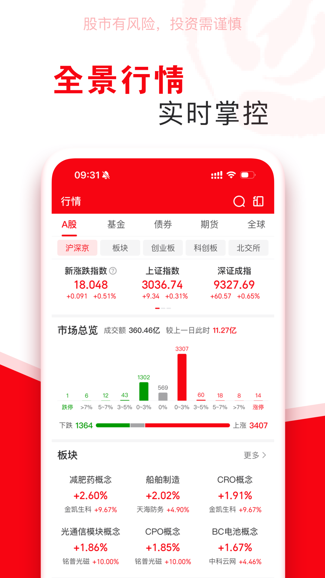 智能导航，来电指南针炒股软件下载全攻略