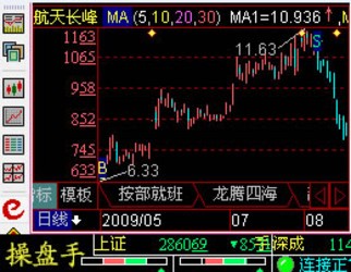 有没有学炒股的软件下载？探索智能投资教育的数字化新路径