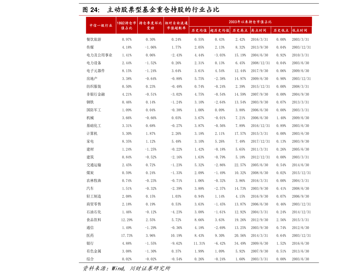 000090股票，深市蓝筹的稳健之选