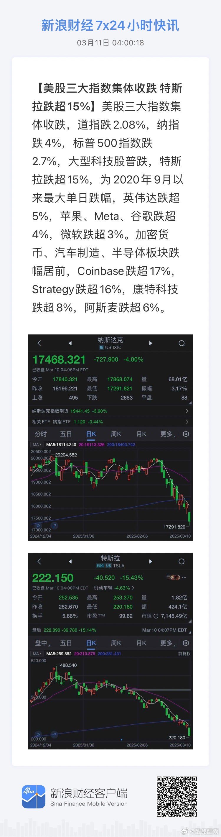 股票投资者的宝藏，股票网址大全