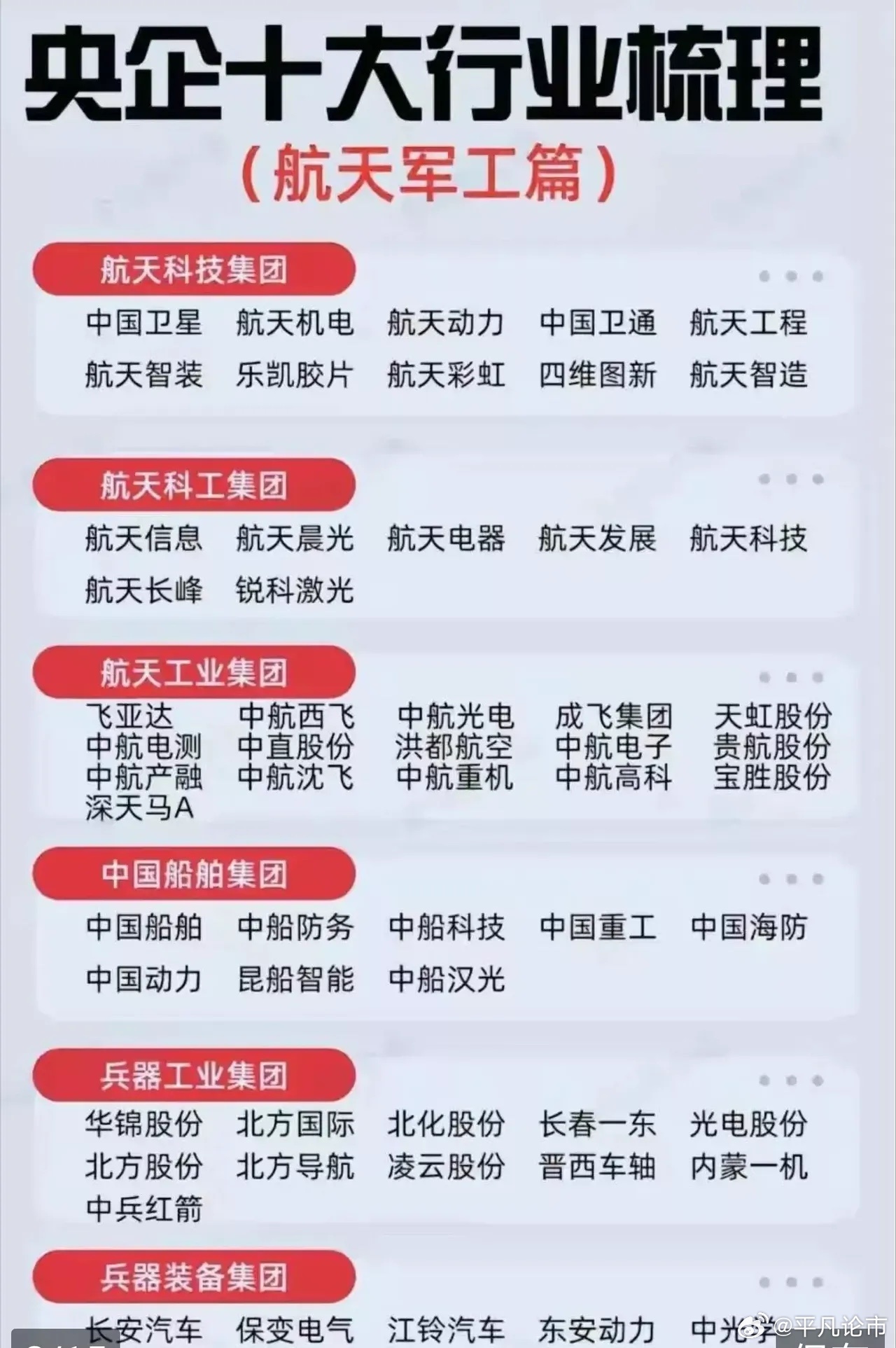 十大军工股票，国家安全与科技创新的双重驱动