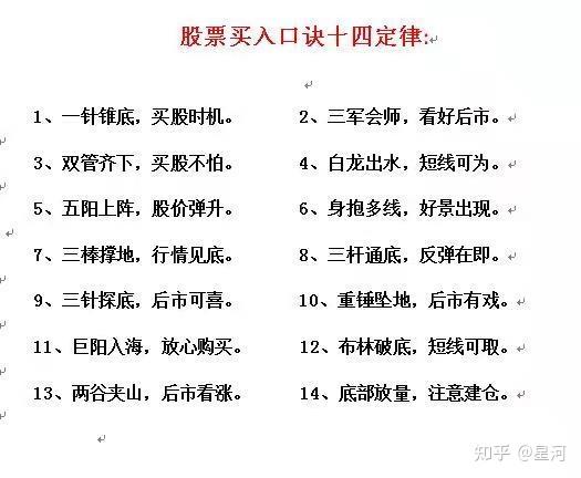股票投资秘籍，解锁股票口诀的智慧之门