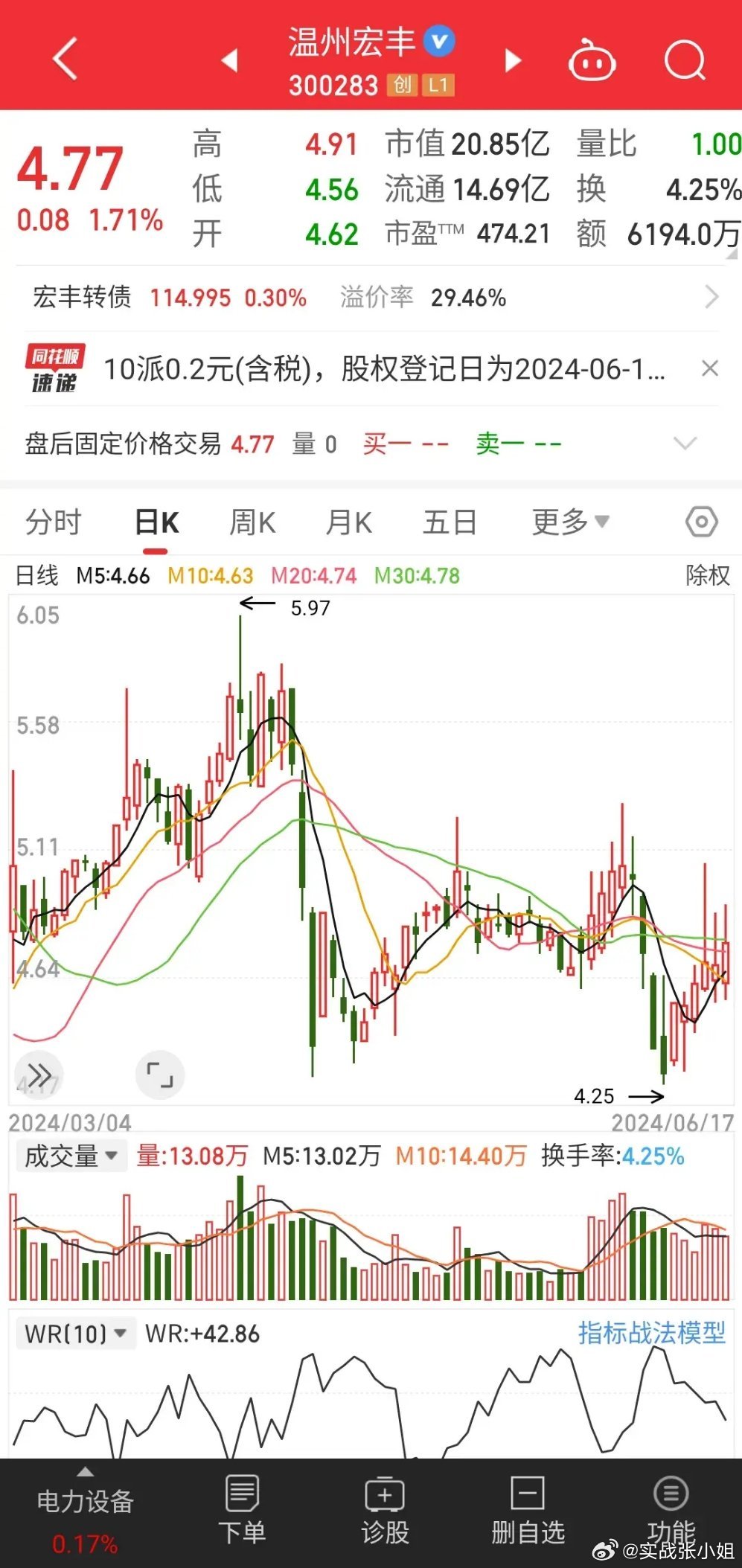 关注股票，投资者的智慧与挑战