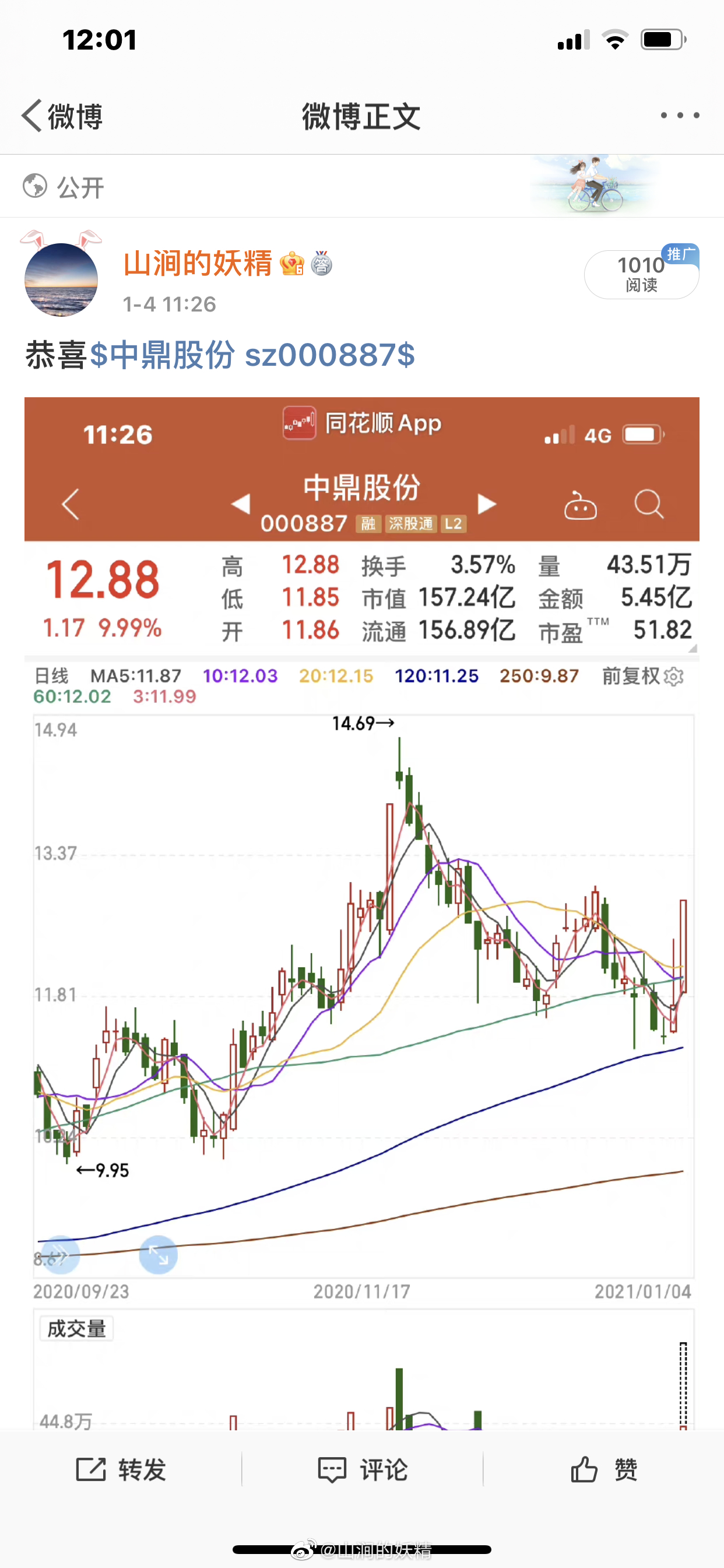 哈森股份，603958背后的成长故事与投资价值分析