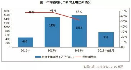 股票短线王的实战秘籍，捕捉市场脉动，实现快速盈利