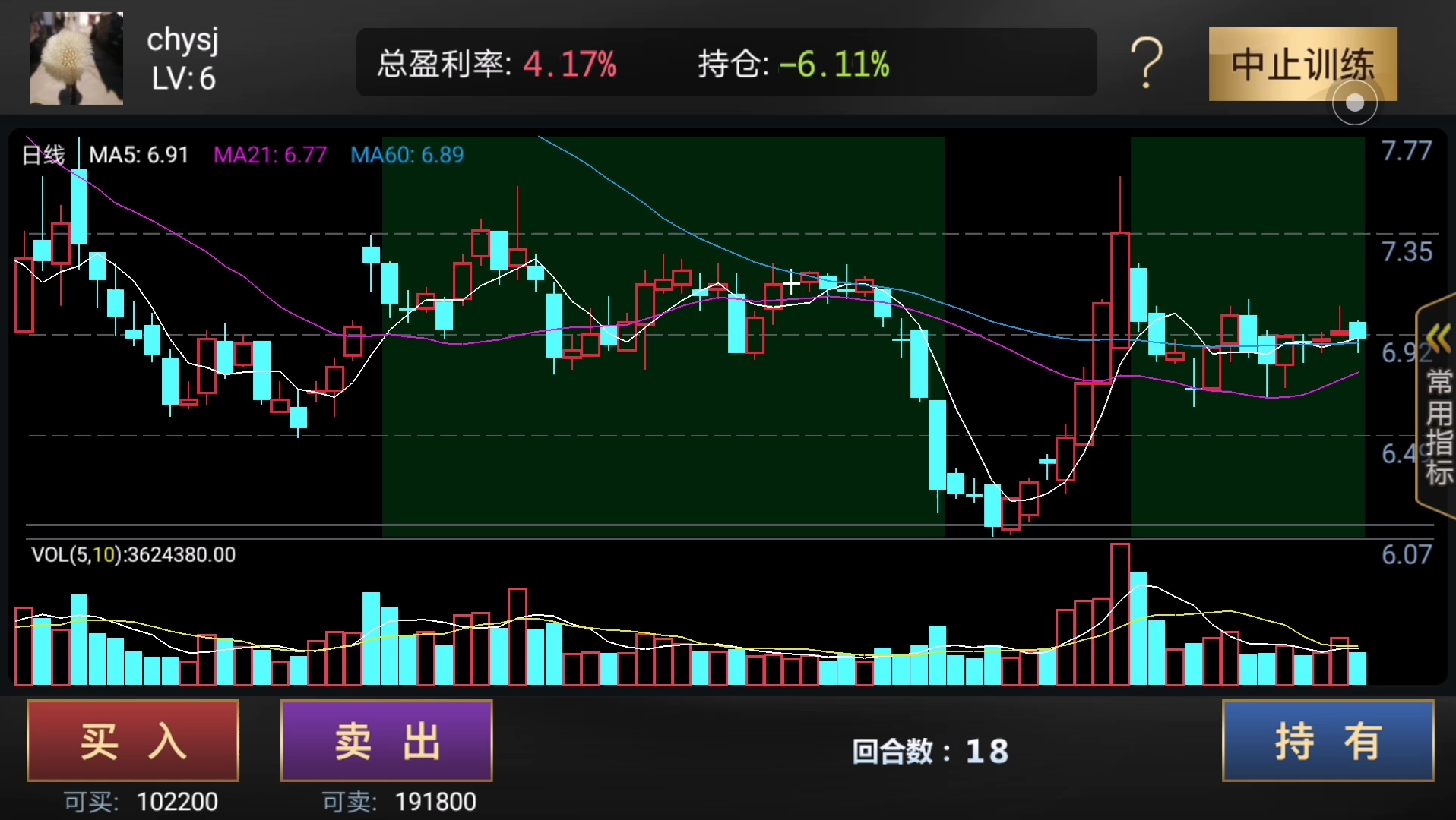 探索股市新境界，手机炒股软件自设K线功能深度解析
