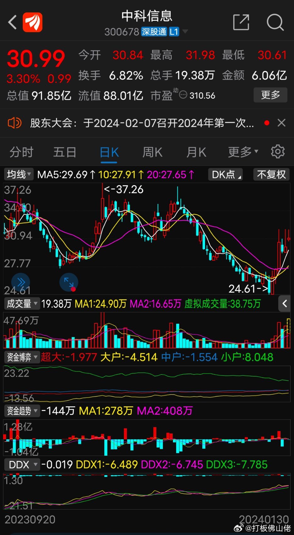 探索中科传股票，科技与传媒的双重驱动
