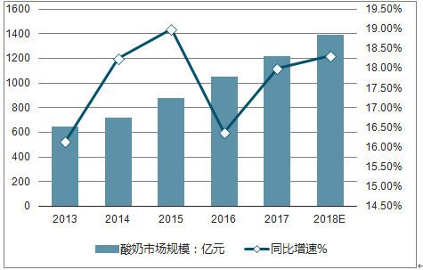 京基集团股票，投资前景与市场分析