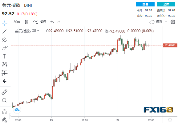 金融市场风云突变，某资产日内跌超5%引发的深度分析与反思